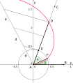 Archimedean spiral trisection.svg