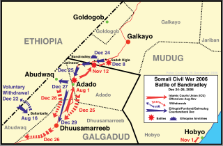 <span class="mw-page-title-main">Battle of Bandiradley</span>