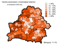 Мініатюра для версії від 12:47, 5 листопада 2010