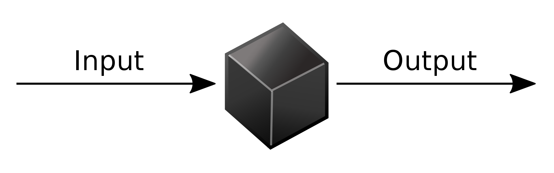 Black box test image from wikipedia
