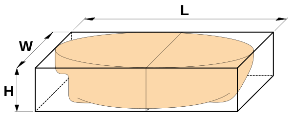 File:Blockkoeffizient, Volumen.svg