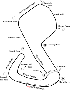 Brands Hatch