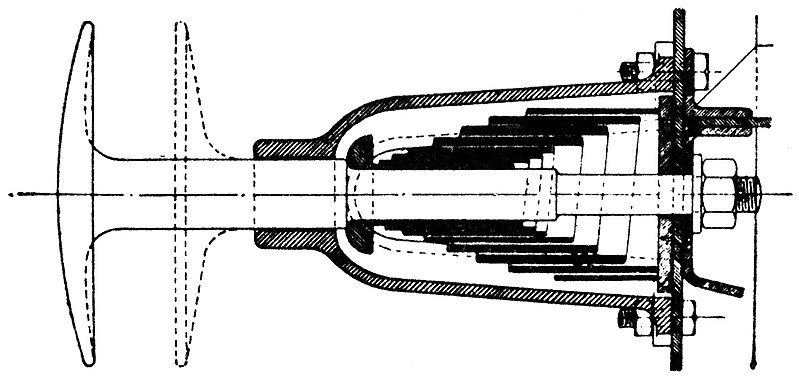 File:Buffer 1 (Otto's Encyclopedia).jpg