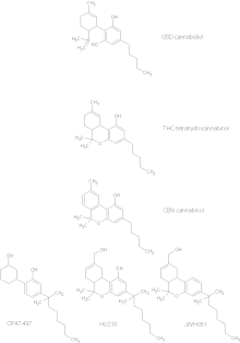 CBD THC CBN.gif