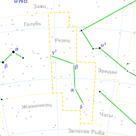 Caelum constellation map ru lite.png