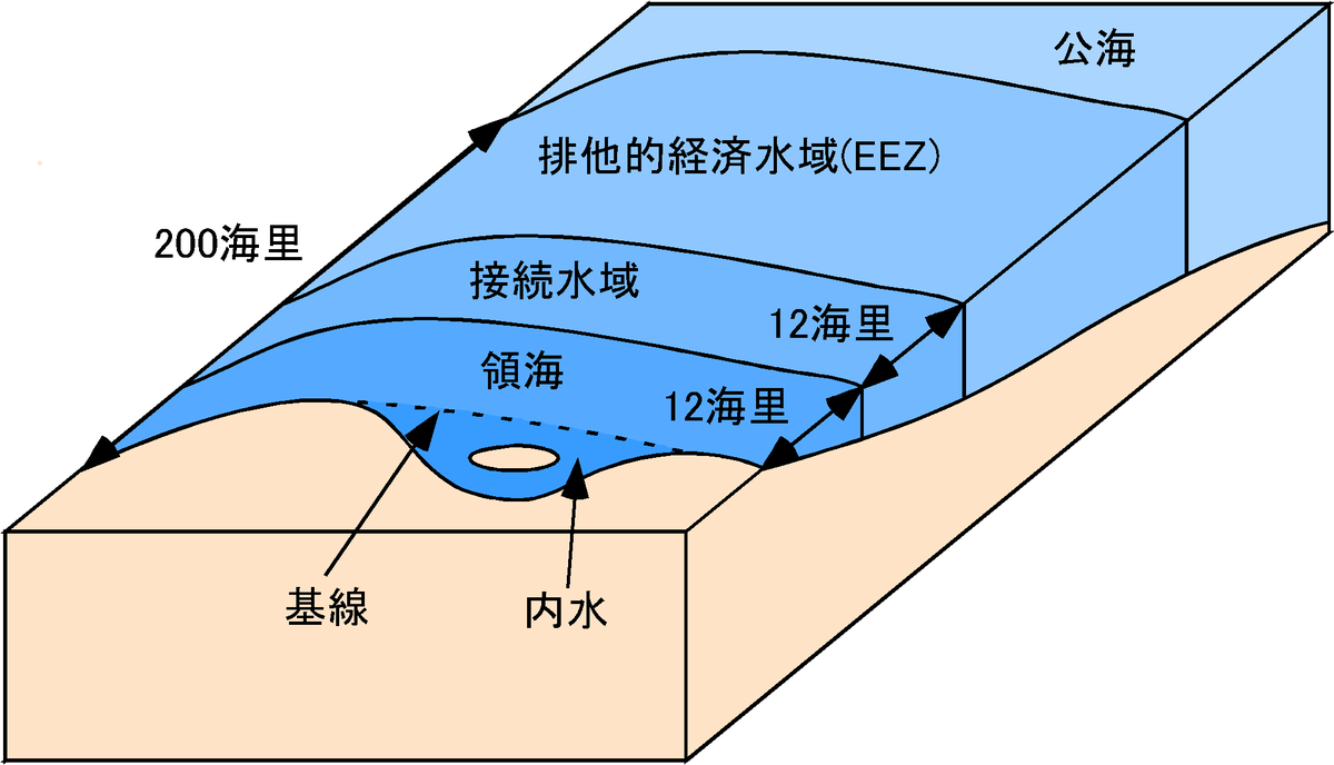 排他的経済水域 - Wikipedia