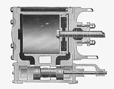 Diagram of cylinder and piston valve. The valve is next opened by moving it to the right, allowing the clear space in the middle of the valve to align with the channel in the cylinder above it. Cylinder and piston valve (New Catechism of the Steam Engine, 1904).jpg