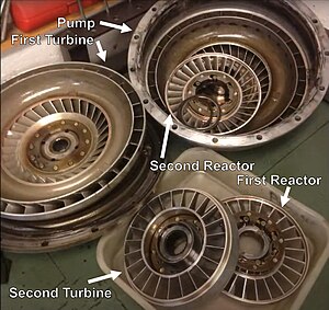 A Dynaflow torque converter with the five element parts labeled. Dynaflow converter.jpg