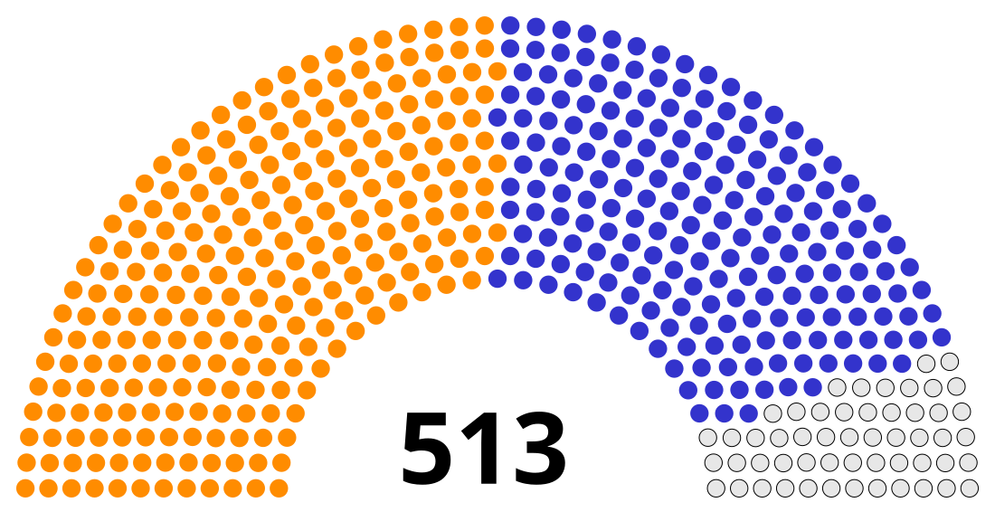 1695 English general election