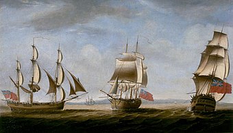 Die HMS Borrowdale, ein Schiff der First Fleet aus drei Blickwinkeln