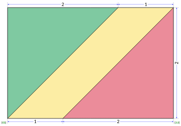 Drapeau Congo Kinshasa - Congolais - Congo Flag - 145 cm X 90 cm