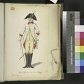 Thumbnail for File:Germany, Prussia, 1786 (NYPL b14896507-1506346).tiff