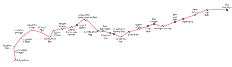 File:Hammersmith & City Line KA.png