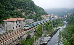 Olaszország Vasúti Közlekedése