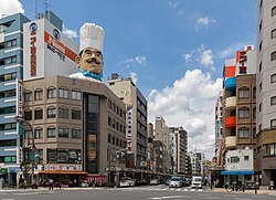 Kappabashi-dori