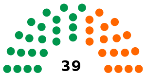 Elecciones generales de Surinam de 1973