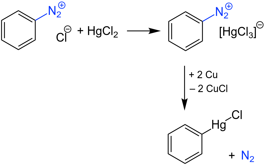 Hgcl2 zn. Хлорид фенилдиазония. Реакция Несмеянова. Фенилдиазоний хлорид CUCL. Кумол kmno4 h2o.