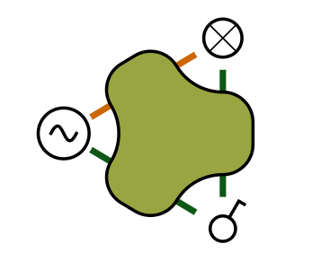 File:Network diagram Schlafzimmer lights VD.svg