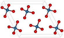 Crystal structure of OsO4 OsO4structure.png