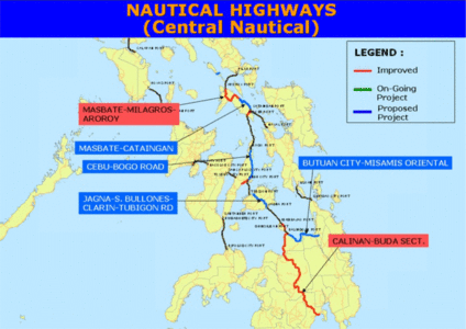 Central Nautical Highway