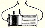 Vignette pour Pile Zamboni