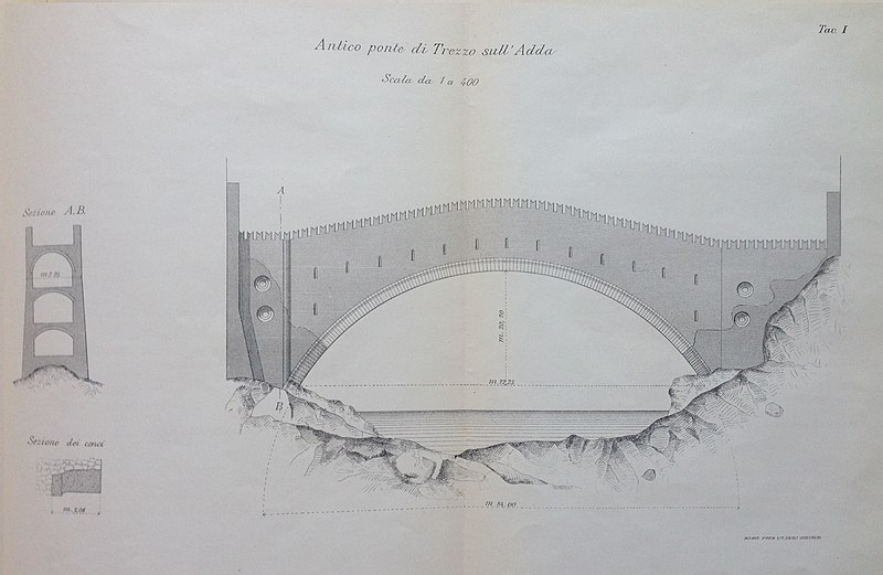 File:Ponte di Trezzo da Gli avanzi del castello di Trezzo 1886.jpg