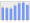 Evolucion de la populacion 1962-2008