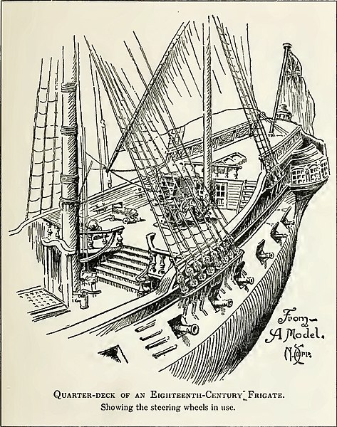 File:Quarter Deck Frigate.jpg