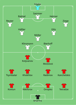 Uefa Euro 1996 Group C Wikipedia