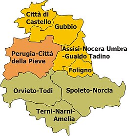 Kirkeregion Umbria.jpg