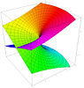 Riemann surface sqrt.jpg