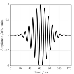 SRAS time-domain signal.png