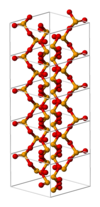 Model molekuly