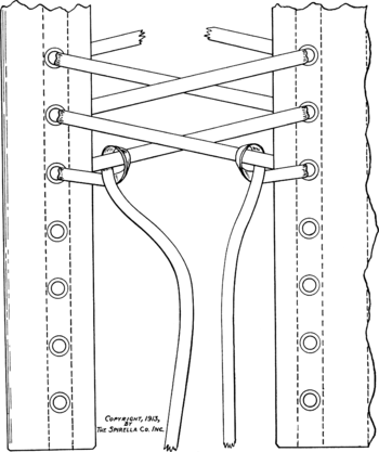 How To Adjust Spirella corsets - Wikisource, the free online library