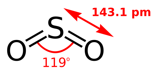 Skeletal formula sulfur dioxide with assorted dimensions