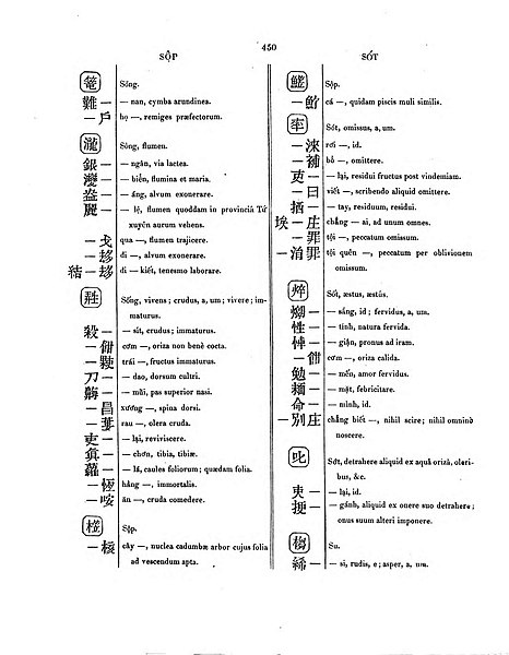 Jean-Louis Taberd's dictionary Dictionarium anamitico-latinum (1838) represents Vietnamese (then Annamese) words in the Latin alphabet and chữ Nôm.