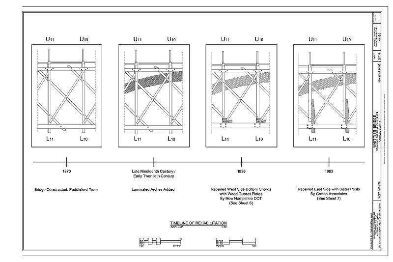 File:Timeline of Rehabilitation - Whittier Bridge, Spanning the Bearcamp River, West Ossipee, Carroll County, NH HAER NH-50 (sheet 5 of 9).tif