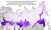 Кількість і частка українців у населенні регіонів РРФСР (перепис, 1926)