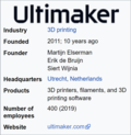 Miniatura pro Ultimaker