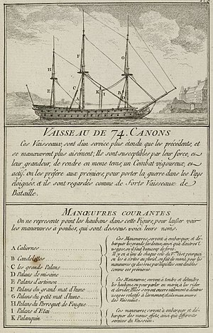 Vaisseau de 74 canon vu par Nicolas Ozanne vers 1764.jpg