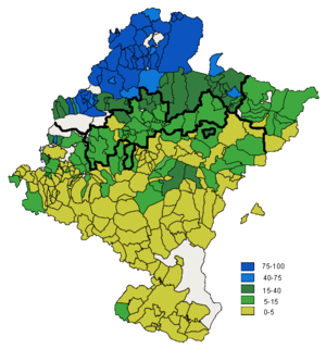 National And Regional Identity In Spain