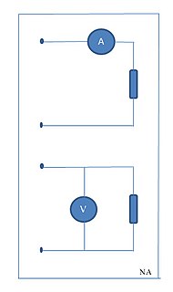 Class of accuracy in electrical measurements figure which represents the error tolerance of an electrical measuring device