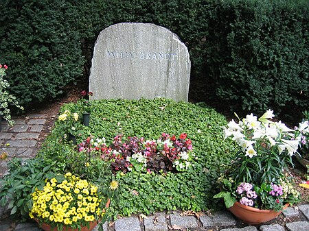 Willy brandt grave