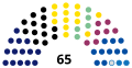 Миниатюра для версии от 17:30, 8 октября 2022