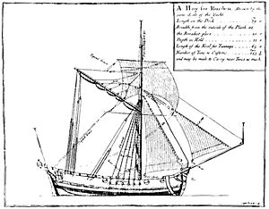 18th-century diagram of a hoy