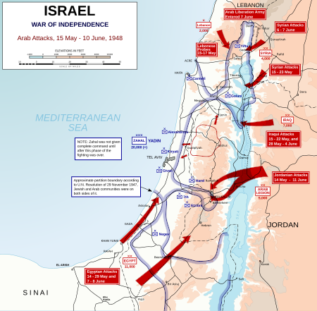 ไฟล์:1948_Arab_Israeli_War_-_May_15-June_10.svg