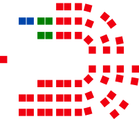 2021.03.20 Western Australian Legislative Assembly - Composition of Members.svg