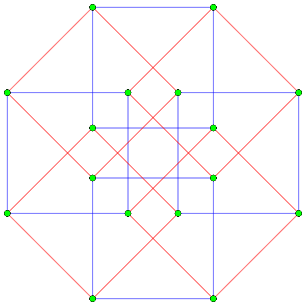File:4-generalized-2-cube.svg