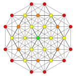 6-Würfel t3 A5.svg