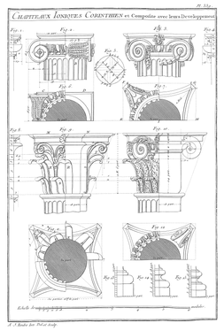 Planche 339 - Chapiteaux Ioniques Corinthien et Compoſites avec leurs Developpement.